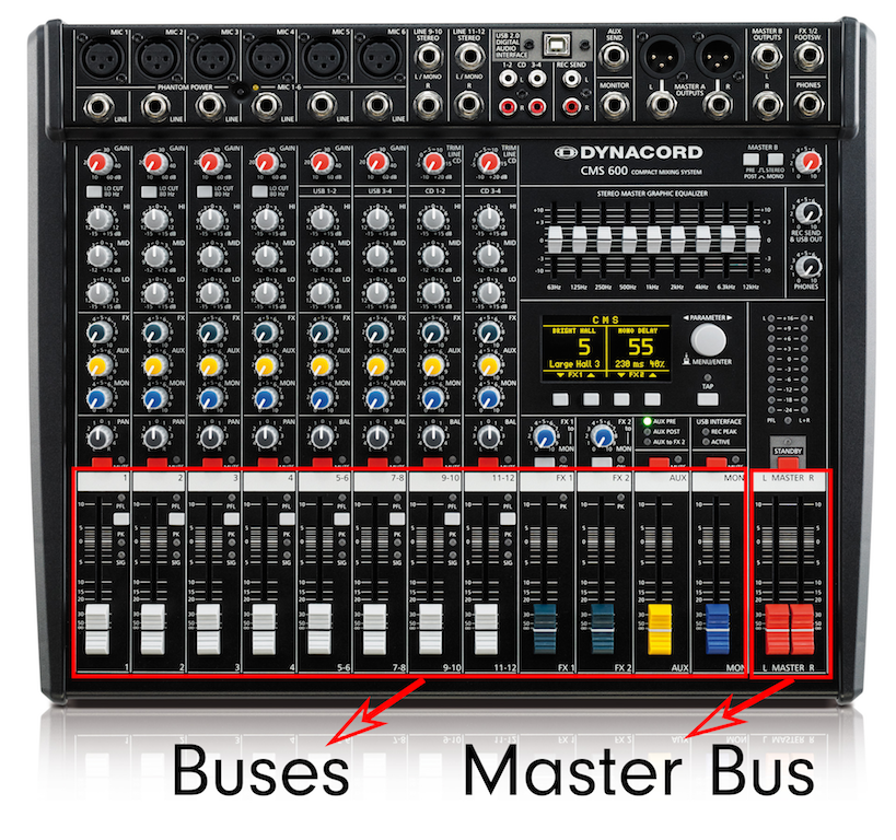 Buses & Master Bus