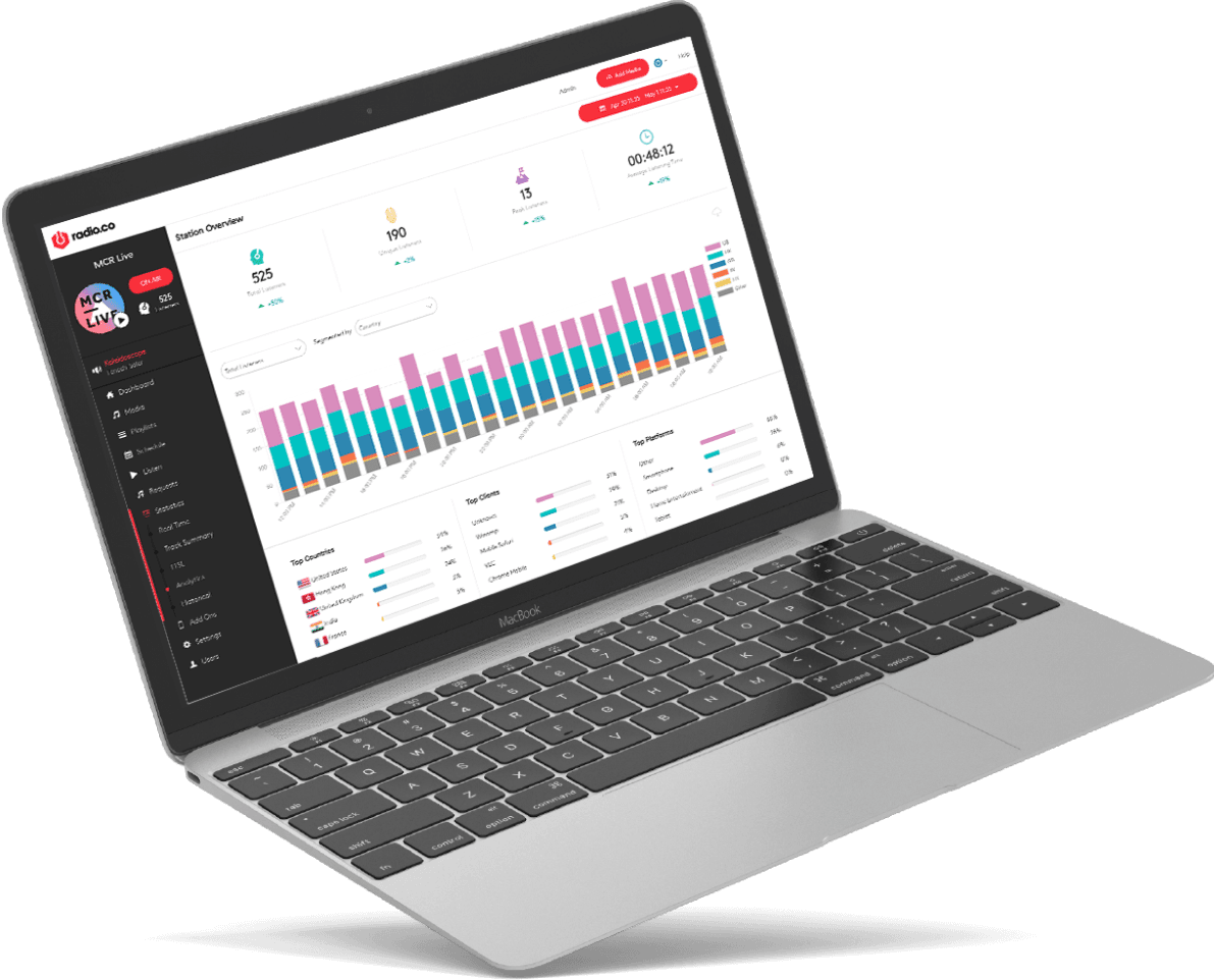 Radio.co dashboard