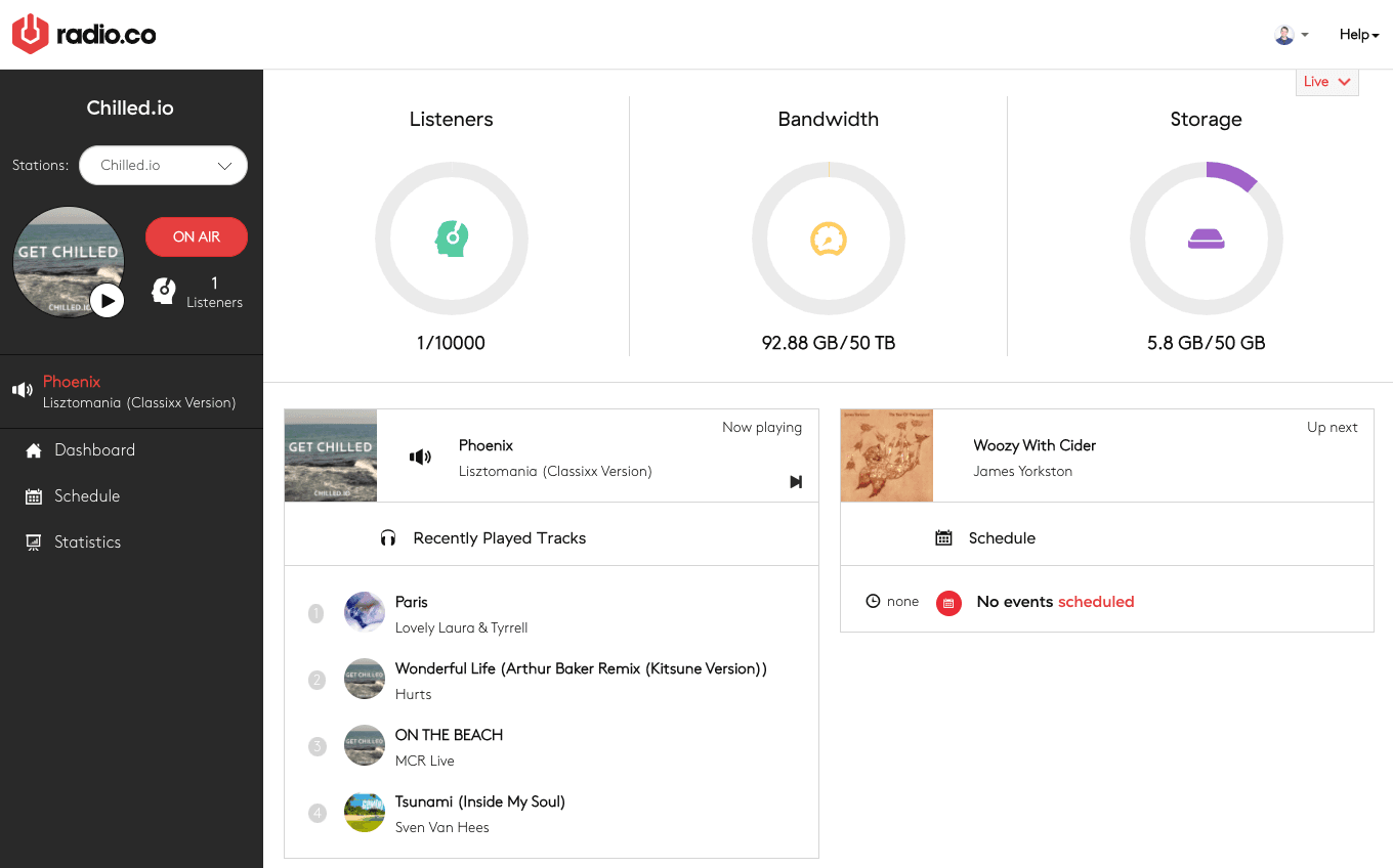 User view of dashboard